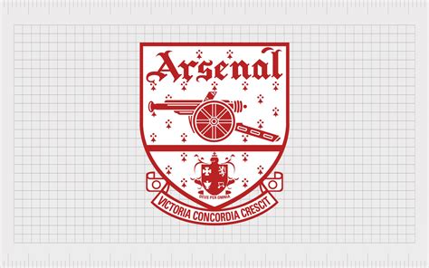 Arsenal Logo History: The Arsenal Badge, Crest And Cannon