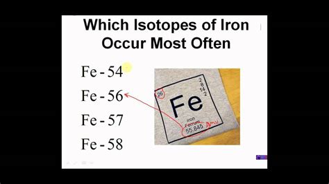 ISOTOPES - Solving for Average Atomic Mass made CLEAR & EASY - YouTube