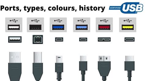 Difference Between USB Gen 1, Gen USB Explained! , 60% OFF