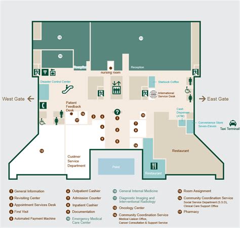 St. Luke's Hospital Mo Campus Map