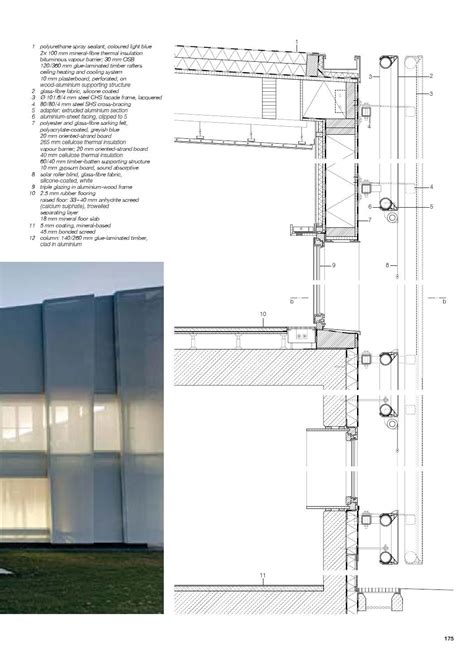 Best of DETAIL: Facades - Theoretical Discussions and Selected Projects