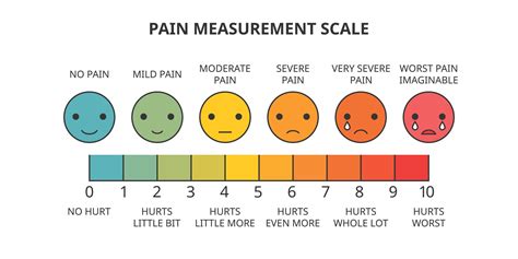 Pain management | Interventional