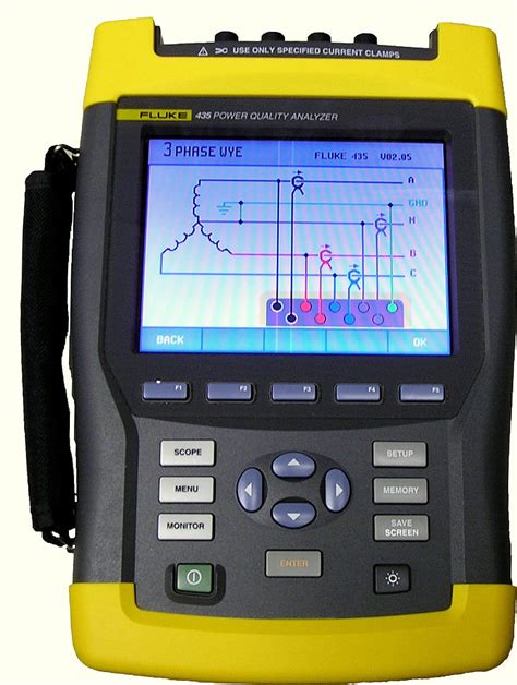 Fluke 435-II-DEMO Three-Phase Power Quality and Energy Analyzer - DEMO UNIT | TEquipment