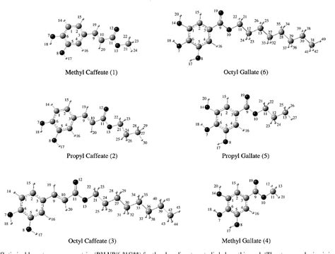 Figure 1 from Phenolic acid derivatives with potential anticancer ...