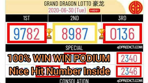 GRAND DRAGON LOTTO 4D CHART 1.7.2020 - YouTube