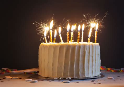 How Many Candles On Birthday Cake | Storables