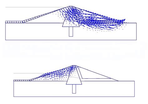 Earth Dam Design Manual - The Earth Images Revimage.Org