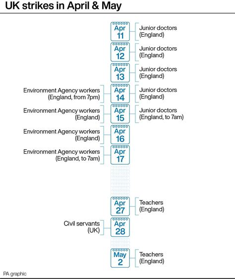 Heathrow Strike Dates 2024 - Roz Leshia