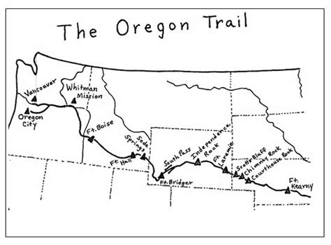 Oregon Trail • FamilySearch