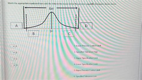 Solved Match the appropriate numbered term with the lelter | Chegg.com