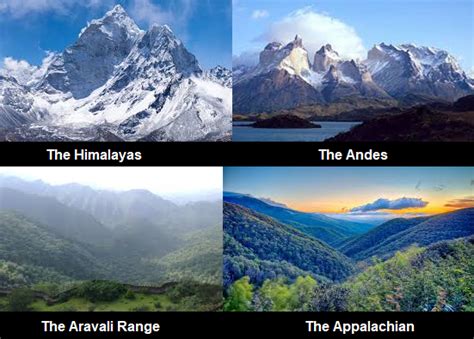 Know about the Major Landform of the Earth: Mountains, Hills, plateaus, and plains.