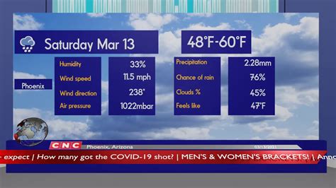 Weather Forecast Phoenix, Arizona Phoenix weather Forecast and local news 03/13/2021 - YouTube