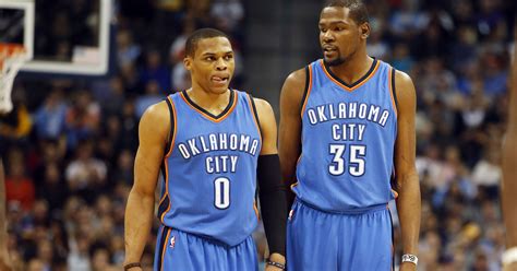 Oklahoma City Thunder Images