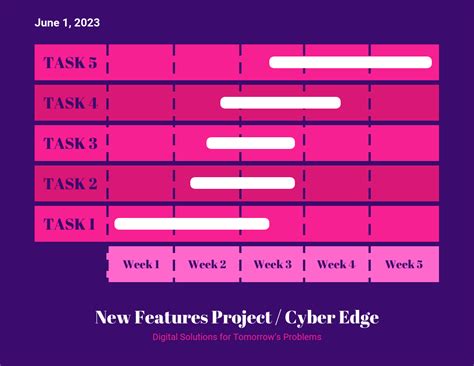 Dark Weekly Project Gantt Chart Template