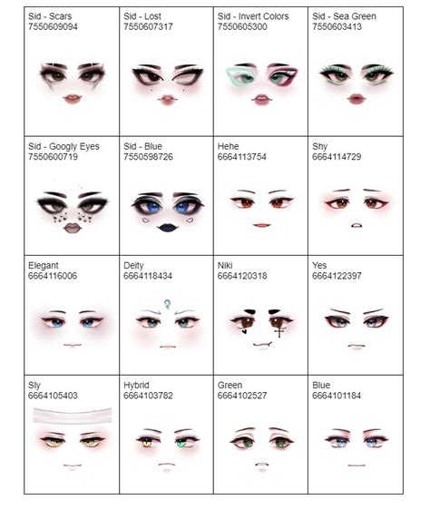 face sheet 1 | Nhật ký nghệ thuật, Iphone, Mỹ thuật