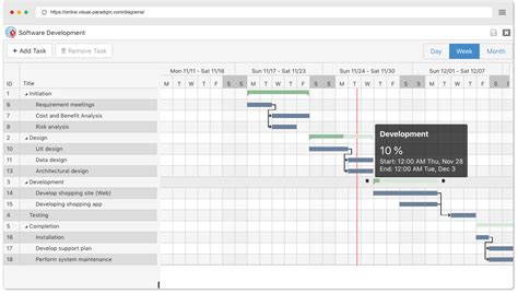 Gantt chart maker scheduling - kopform