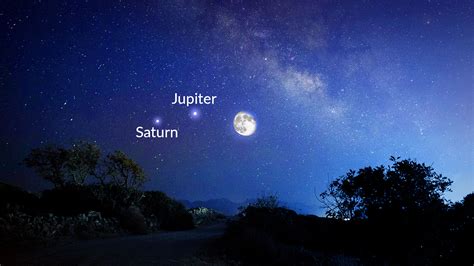 The Moon Visits Jupiter And Saturn | Star Walk