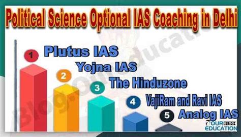 Best history optional ias coaching in delhi – Artofit