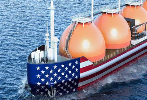 US became world’s top LNG exporter - futurefuels