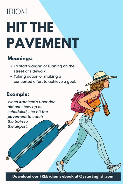 Idiom: Hit the pavement (meaning & examples)