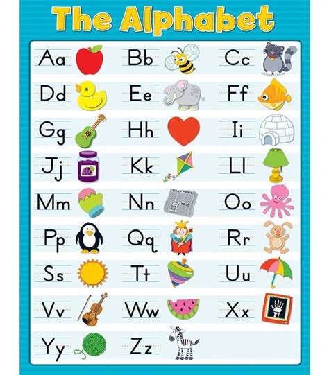 Carson Dellosa The Alphabet Blue Chart Grade Pk-2 | Alphabet chart printable, Alphabet charts ...