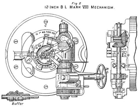 BL 12 inch Mk VIII gun breech diagram Brasseys 1899 - PICRYL - Public ...