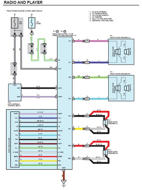 1997 Toyota 4Runner Stereo Wiring Diagram Collection - Faceitsalon.com