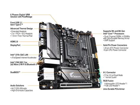 GIGABYTE Z390 I AORUS PRO WIFI LGA 1151 (300 Series) Mini ITX Intel Motherboard - Newegg.ca