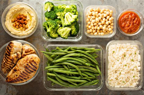 Meal Prep Tips: Better Nutrition Made Easy | Forma Gym