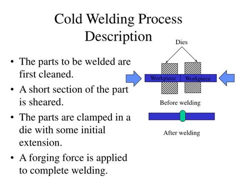 PPT - Let’s Look at the Processes COLD WELDING PRESSURE GAS WELDING ROLL BONDING PowerPoint ...