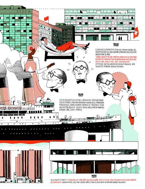 Infographic: The Life of Le Corbusier by Vincent Mahé | ArchDaily