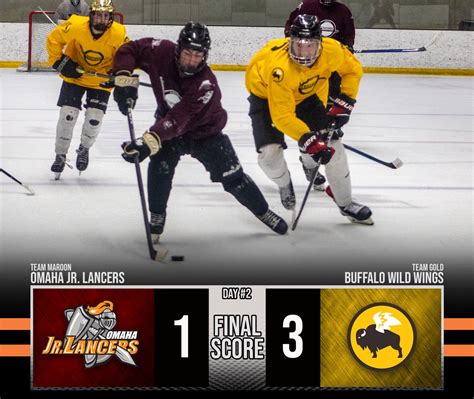 Omaha Lancers on Twitter: "Buffalo Wild Wings - Team Gold keeps on ...