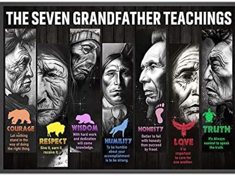 The Seven Grandfather Teachings Native American Poster History Heritage Month Inspirational Gift ...