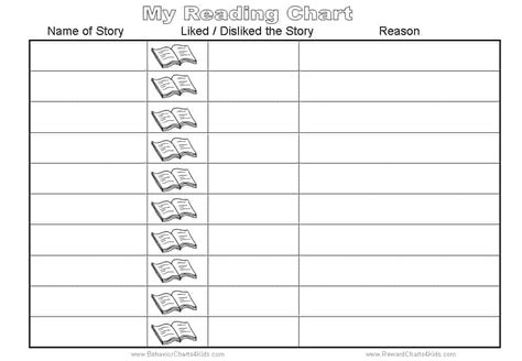 Free Printable Reading Logs | Many Designs Available