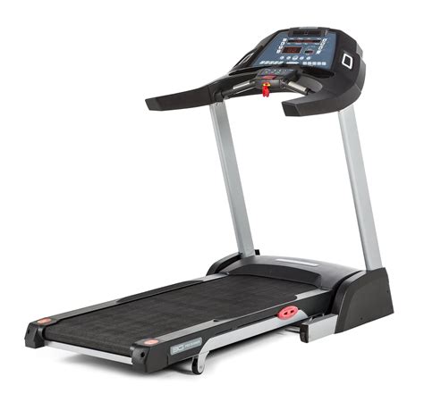 Top 5 The Best Home Treadmill In-Depth Reviews 2017 Buying Guide New