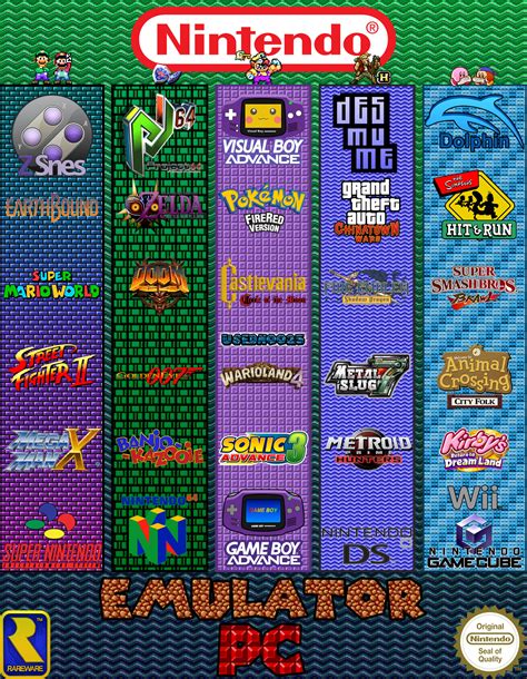 Nintendo Emulator PC by Usednoo25 on DeviantArt