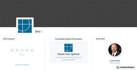 BTIG Culture | Comparably