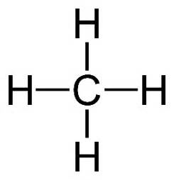 What is the structural formula for methane? | Socratic