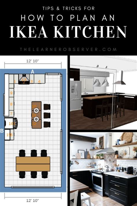 Everything You Need to Know About Planning IKEA Kitchen Cabinets — The Learner Observer | Ikea ...