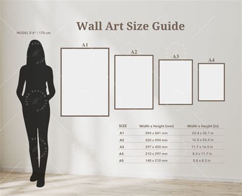 Standard Poster Sizes Chart