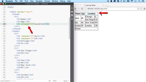 Table: All About Creating Simple to Complex HTML Tables - iLoveCoding