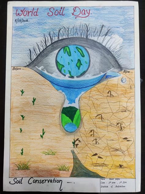 Soil Conservation Poster