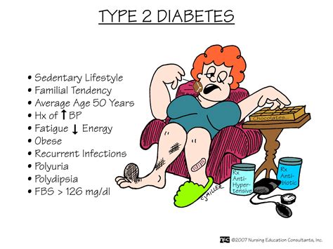 Funny Quotes For Diabetes Patients. QuotesGram