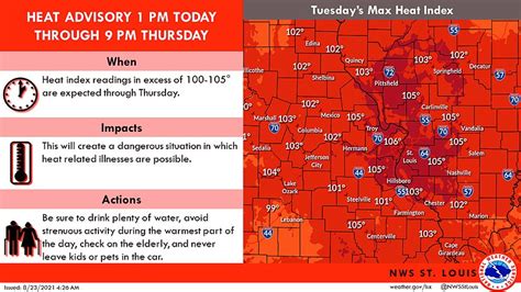 Dangerously hot weather forecast for Missouri | Jefferson City News Tribune