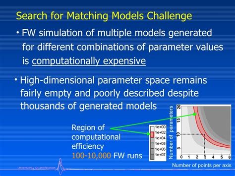 10,00 Modelling and analysis of geophysical data using geostatistics