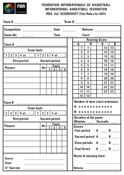 Fiba Scoresheet Fill Online Printable Fillable Blank - vrogue.co