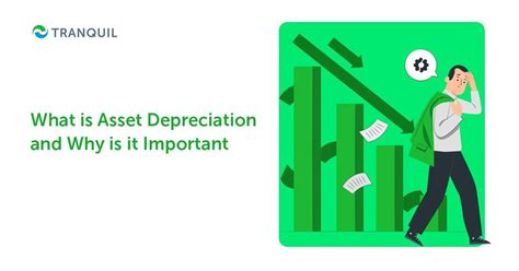 What is Asset Depreciation? | What are the Different Types