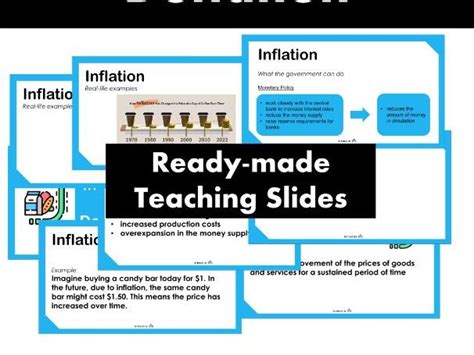 Inflation and Deflation Economics Lesson Activities | Teaching Resources