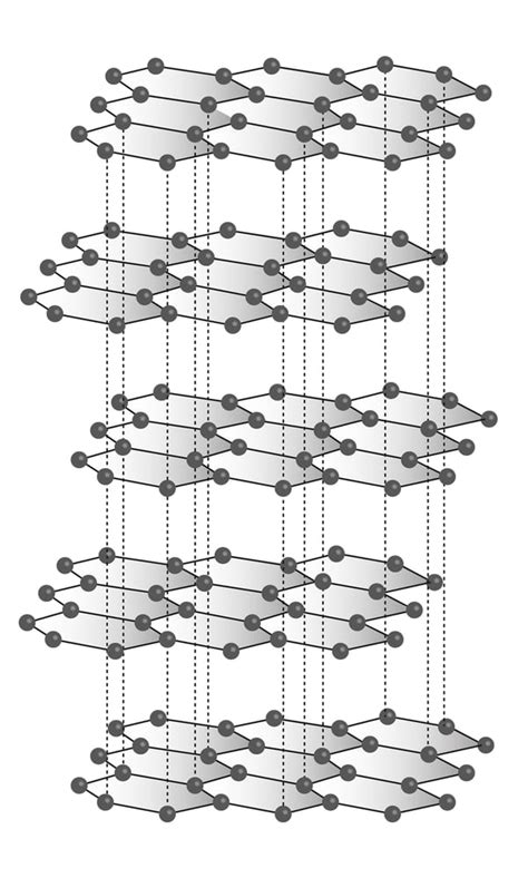 What Is graphitization? A Carbon/Graphite Engineer Explains