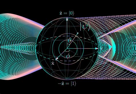 Quantum computer simulated by scientists, shedding light on operation